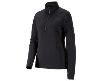 Troyer climacell e.s.dynashield, Damen