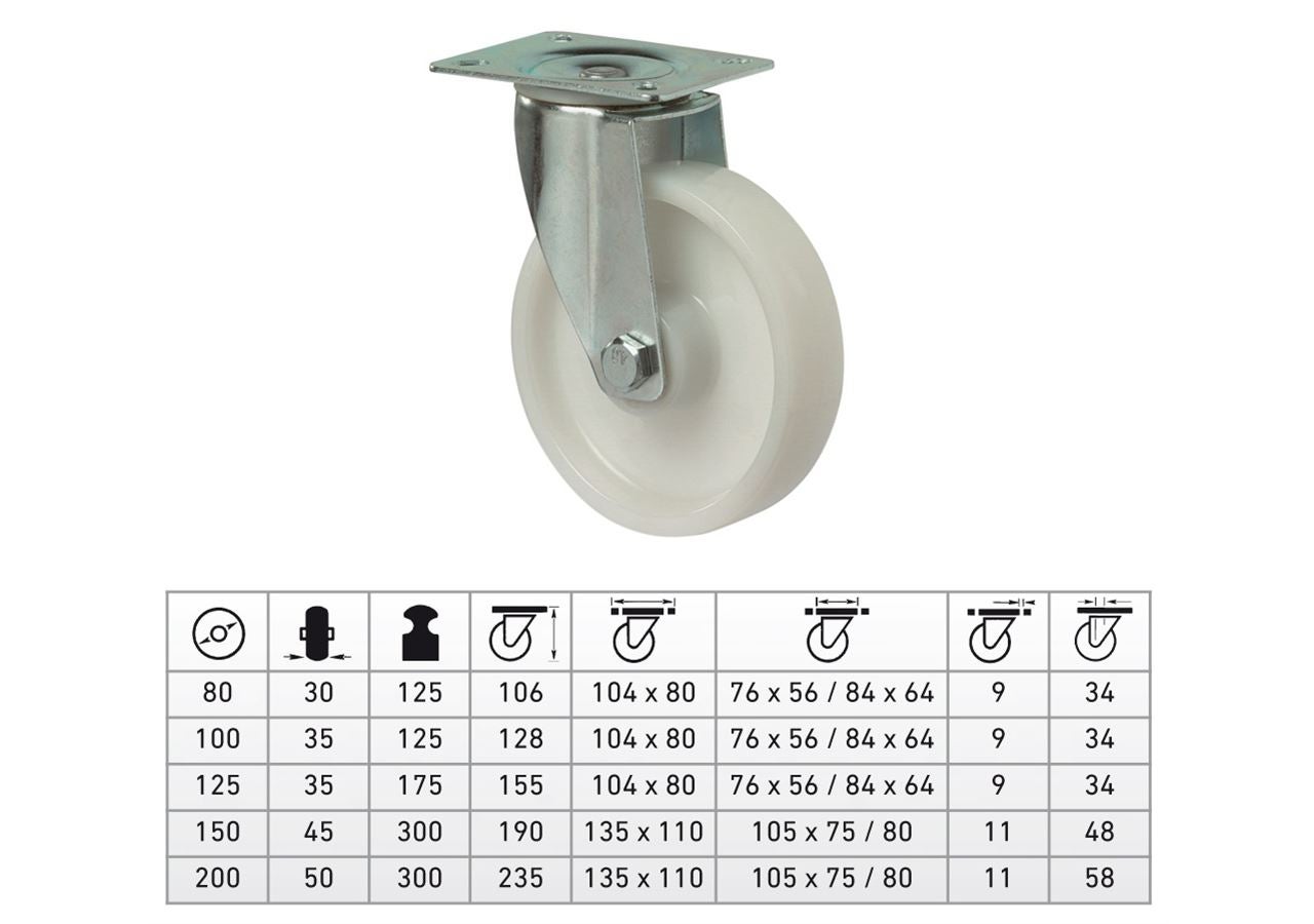 Transportrollen: Transportgeräte-Lenkrolle mit Platte / Kunststoff