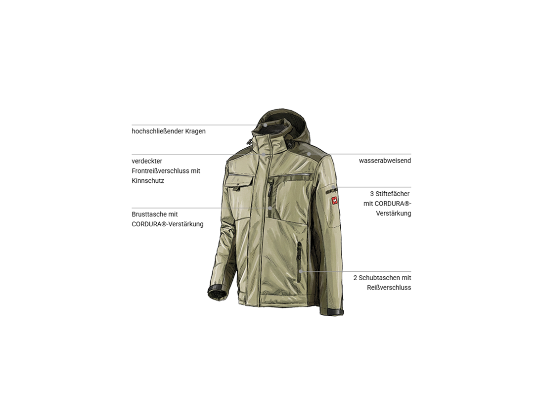 Arbeitsjacken: Softshelljacke e.s.motion + schilf/moos 1