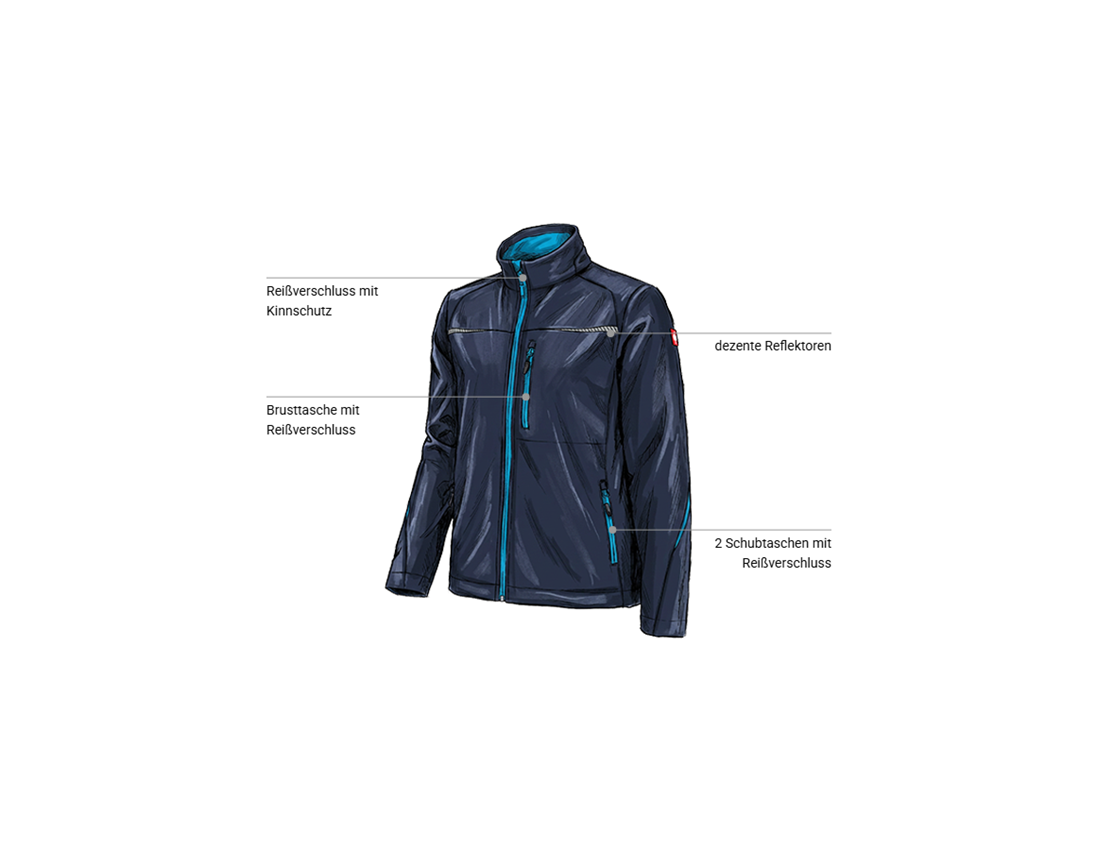 Kfz-Mechatroniker: Softshelljacke e.s.motion 2020 + dunkelblau/atoll 1