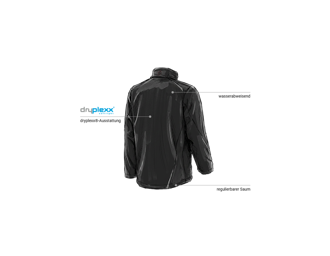 Kfz-Mechatroniker: Softshelljacke e.s.motion 2020 + schwarz 2