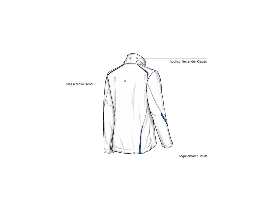 Bekleidung: Softshelljacke e.s.motion 2020, Damen + weiß/enzianblau 2