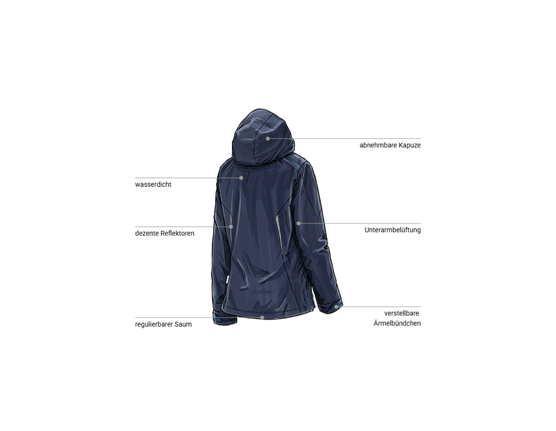 Bekleidung: 3 in 1 Funktionsjacke e.s.motion 2020, Damen + dunkelblau/atoll 2