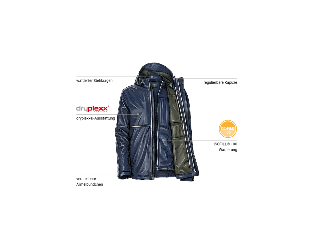 Arbeitsjacken: 3 in 1 Funktionsjacke e.s.line.core + dunkelblau/platin 1