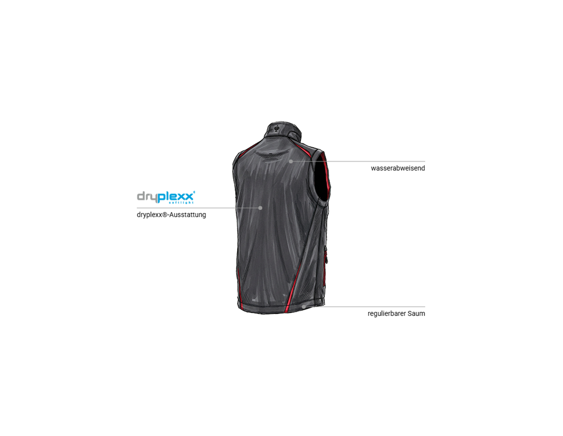 Kfz-Mechatroniker: Softshell Weste e.s.motion 2020 + graphit/feuerrot 2