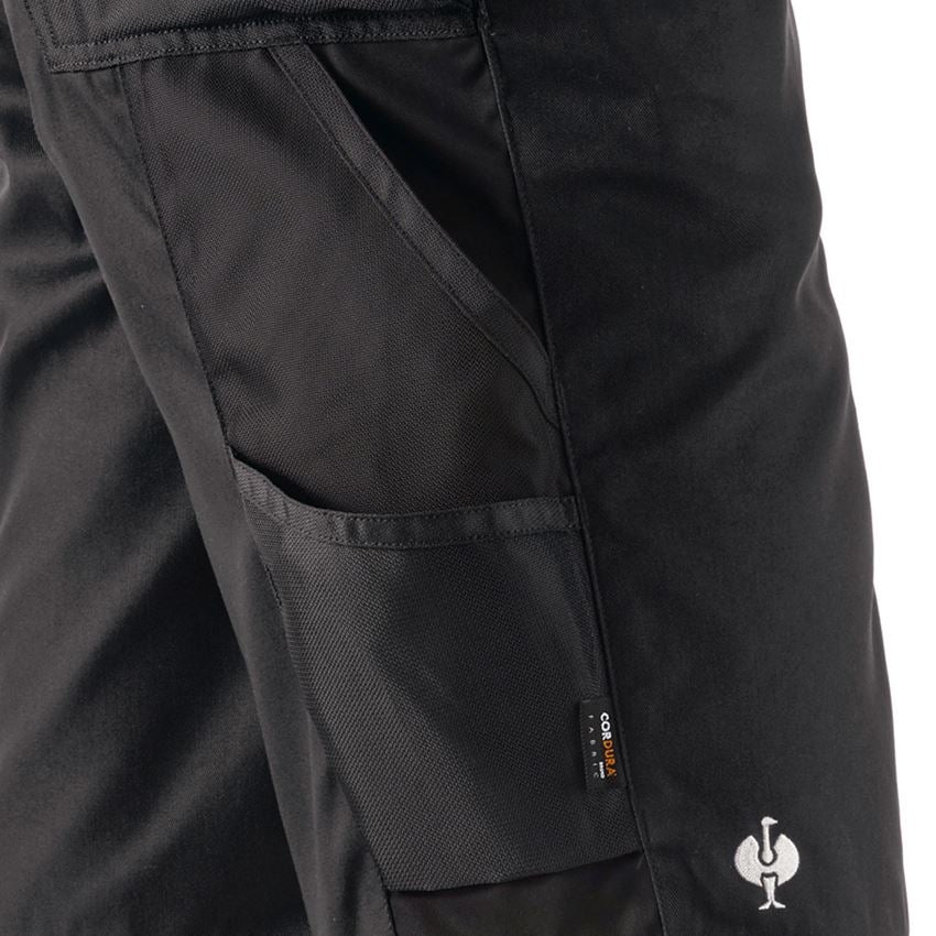 Themen: Short e.s.motion + schwarz 2