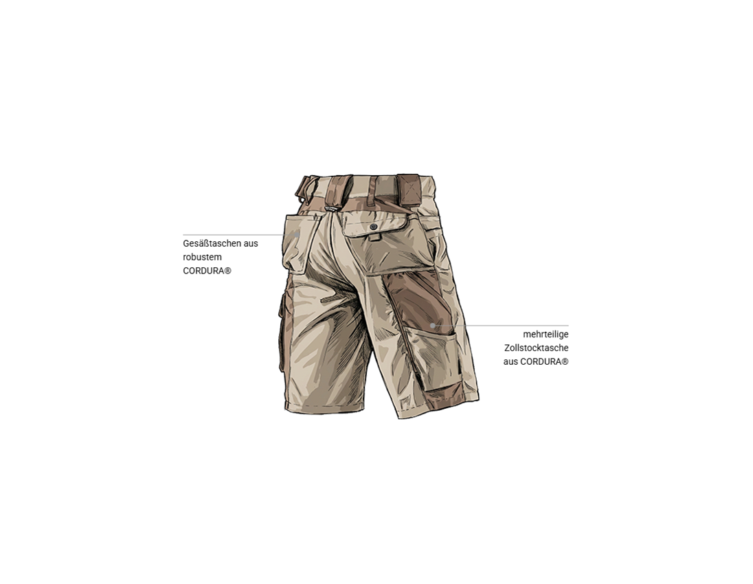 Forstwirte | Landwirte: Short e.s.motion + lehm/torf 2