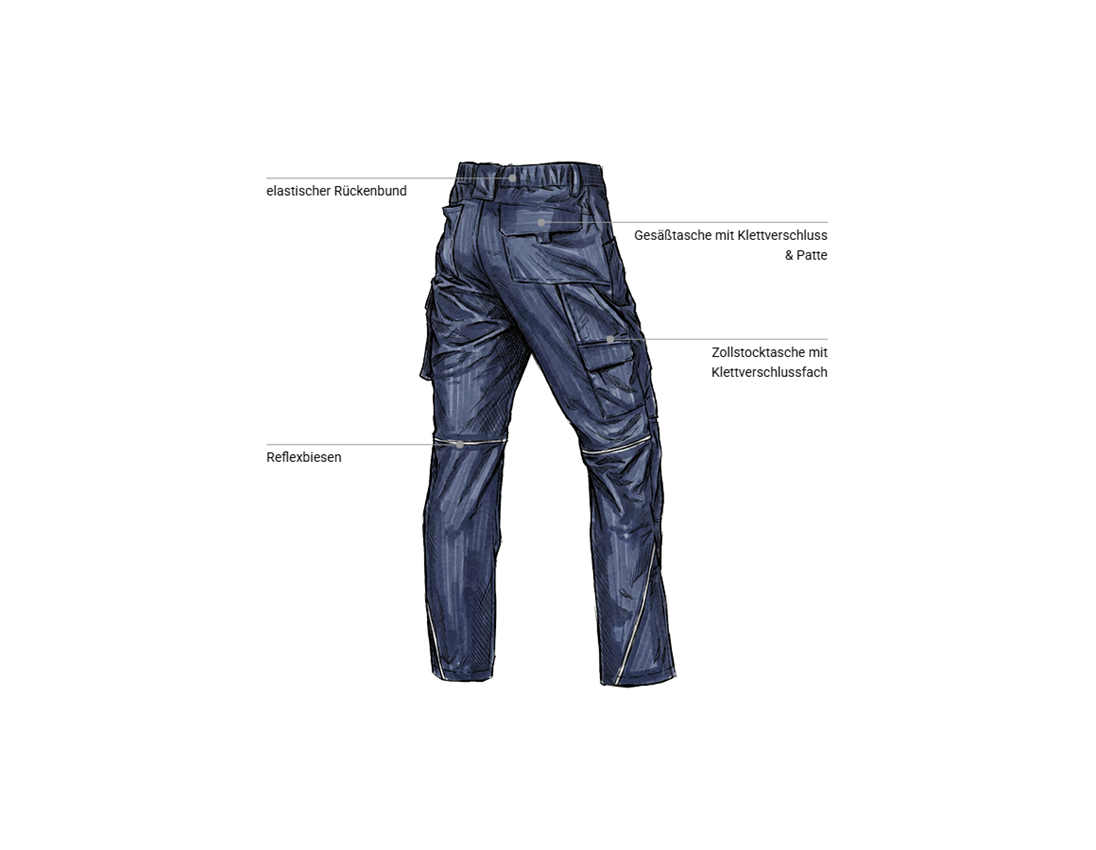 Arbeitshosen: Winter Bundhose e.s.line.core + dunkelblau/platin 2