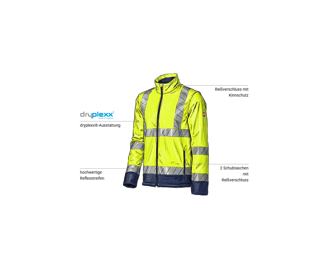 Arbeitsjacken: Warnschutz Softshelljacke e.s.line.core + warngelb/dunkelblau 1