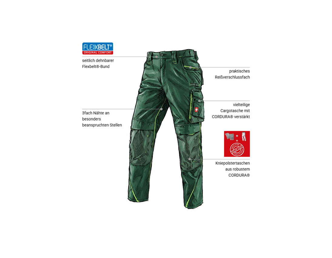 Bekleidung: Bundhose e.s.motion 2020 + grün/seegrün 1