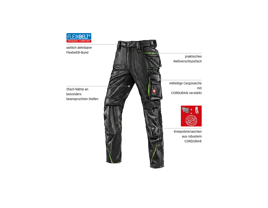 Bekleidung: Bundhose e.s.motion 2020 + schwarz/seegrün 1