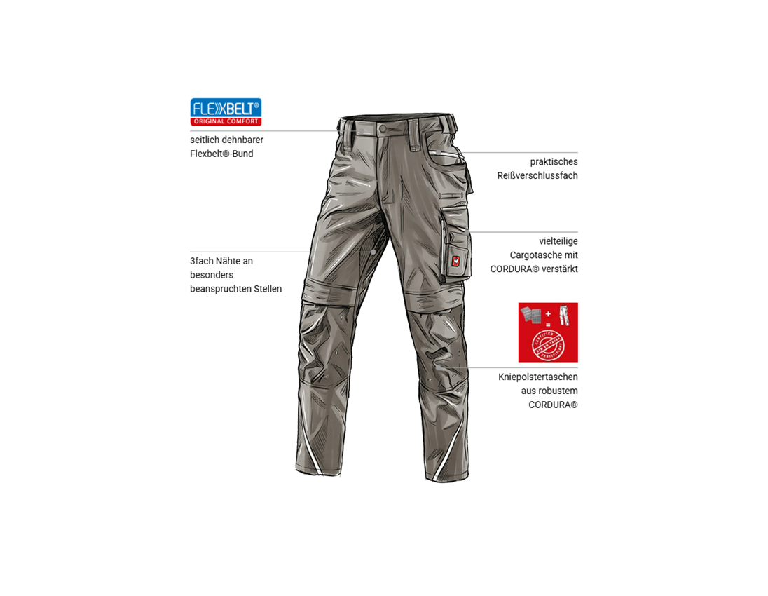 Bekleidung: Bundhose e.s.motion 2020 + stein/gips 1