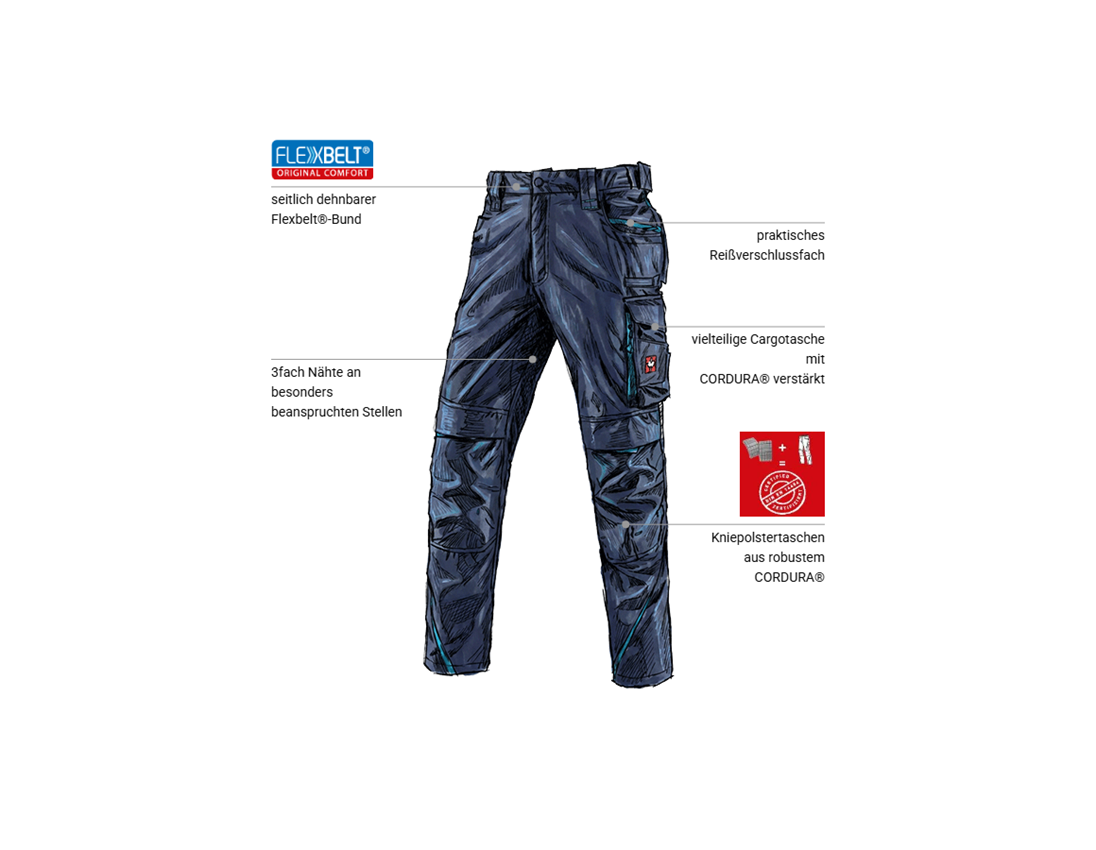 Bekleidung: Bundhose e.s.motion 2020 + dunkelblau/atoll 1