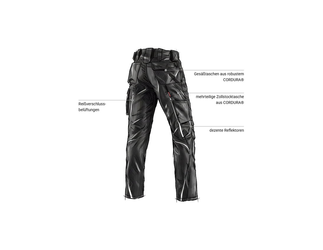 Bekleidung: Bundhose e.s.motion 2020 + schwarz/platin 2