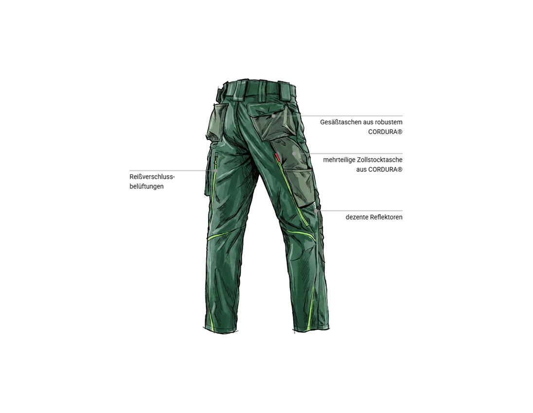 Bekleidung: Bundhose e.s.motion 2020 + grün/seegrün 2