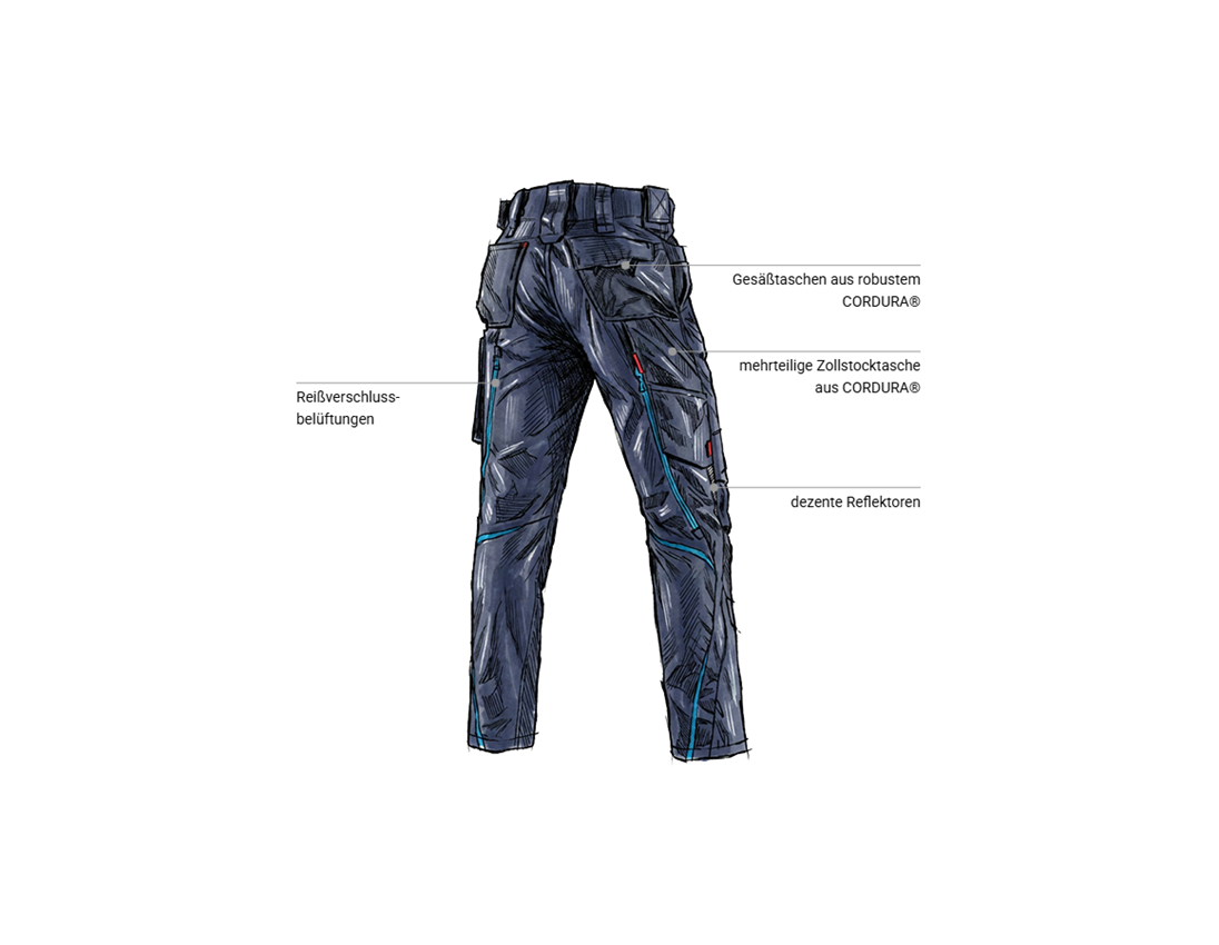 Bekleidung: Bundhose e.s.motion 2020 + dunkelblau/atoll 2