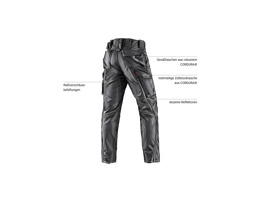 Bekleidung: Bundhose e.s.motion 2020 + anthrazit/platin 2