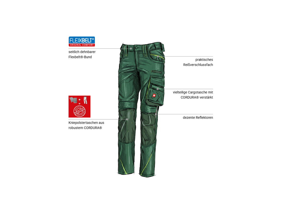 Bekleidung: Damenhose e.s.motion 2020 + grün/seegrün 1