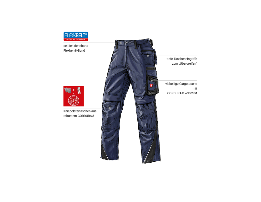Forstwirte | Landwirte: Bundhose e.s.motion + dunkelblau/schwarz 1