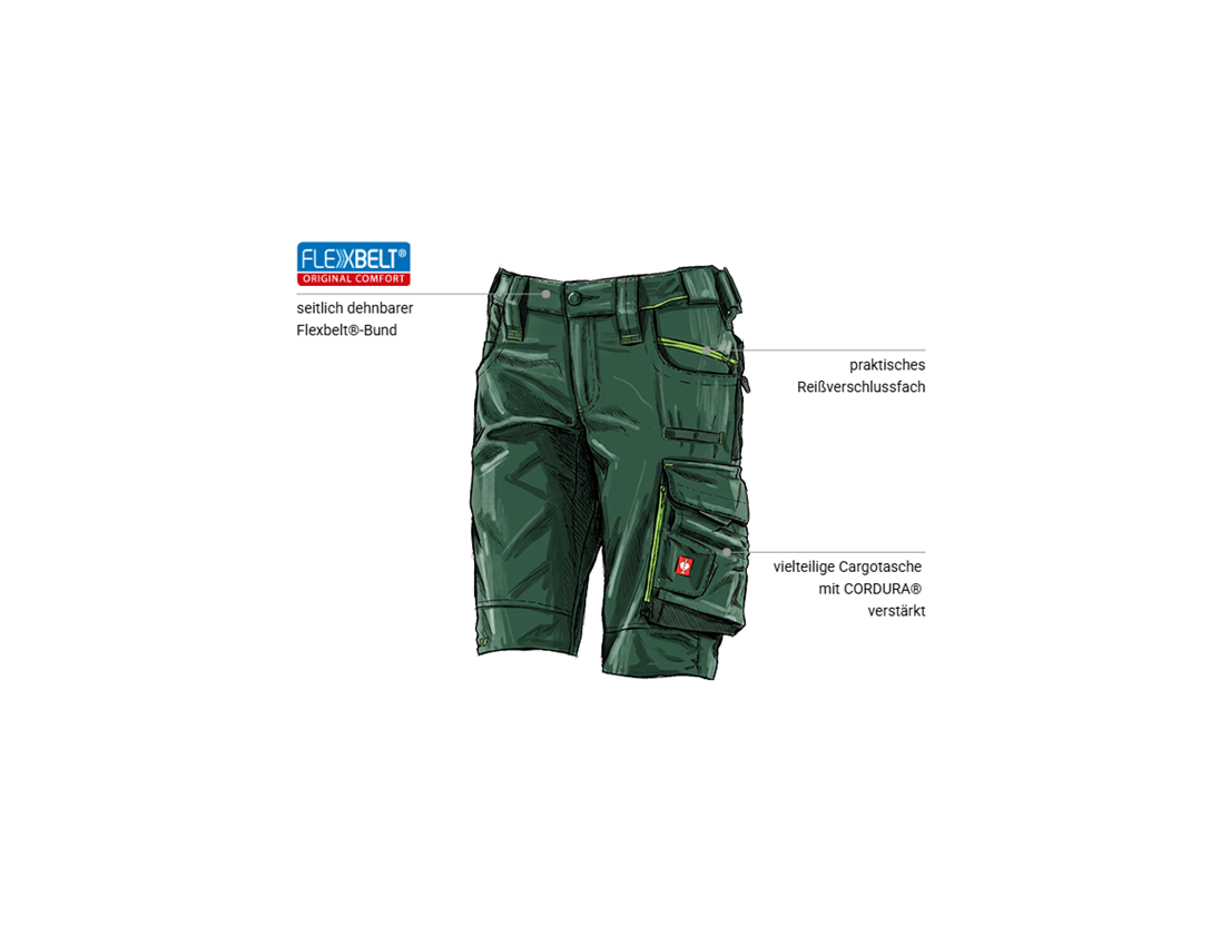 Bekleidung: Short e.s.motion 2020, Damen + grün/seegrün 1
