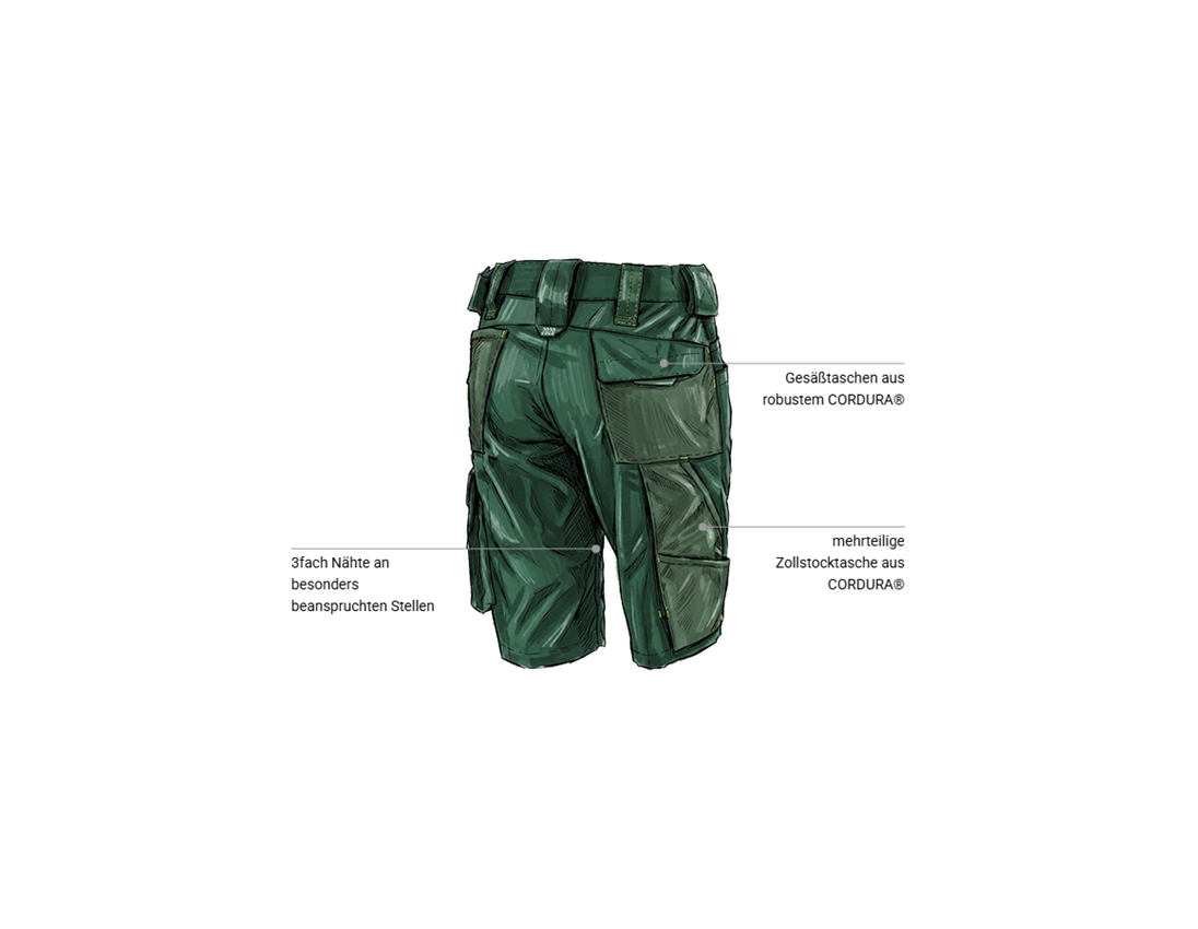 Bekleidung: Short e.s.motion 2020, Damen + grün/seegrün 2
