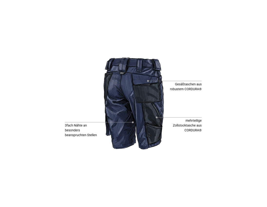Bekleidung: Short e.s.motion 2020, Damen + dunkelblau/atoll 2