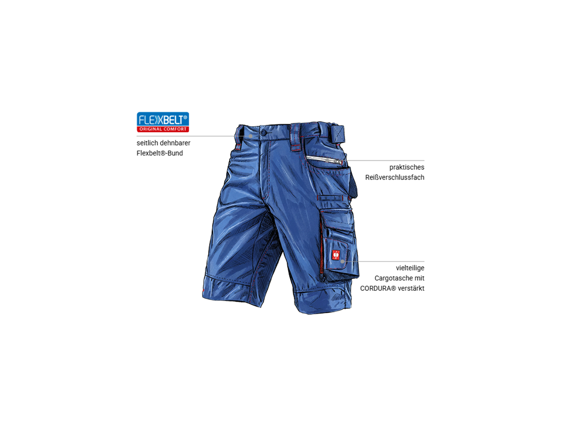 Bekleidung: Short e.s.motion 2020 + kornblau/feuerrot 1