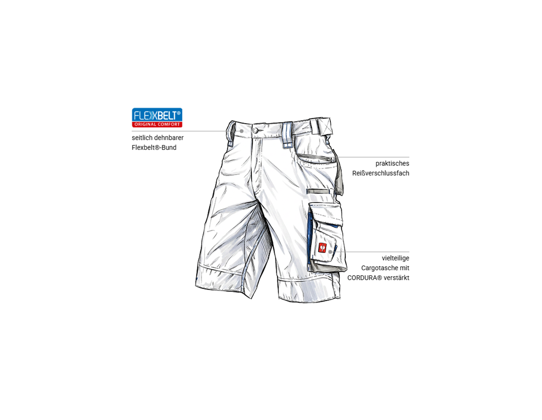 Bekleidung: Short e.s.motion 2020 + weiß/enzianblau 1