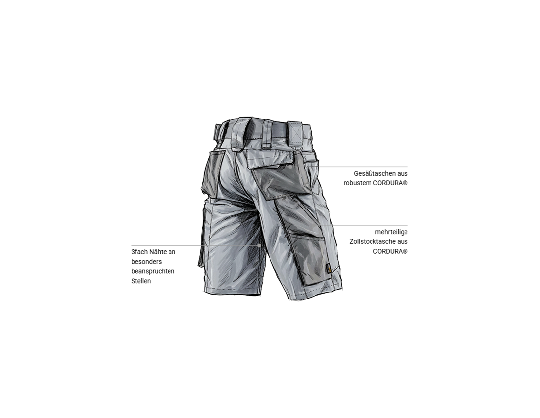 Bekleidung: Short e.s.motion 2020 + platin/seeblau 2