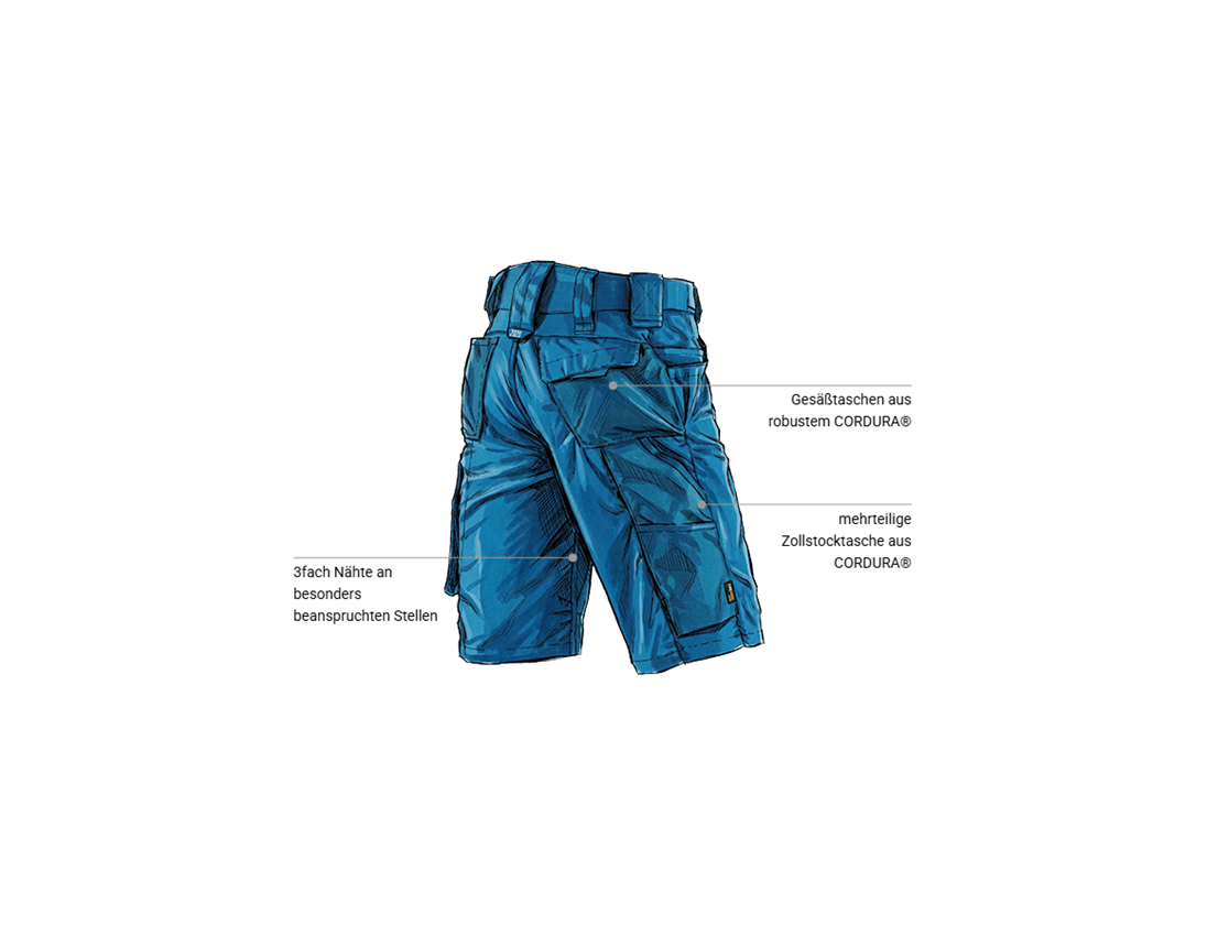 Bekleidung: Short e.s.motion 2020 + atoll/dunkelblau 2