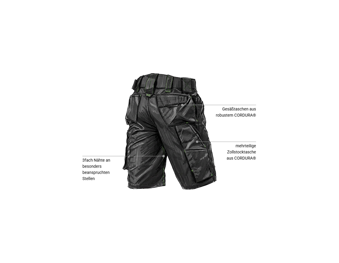 Bekleidung: Short e.s.motion 2020 + schwarz/seegrün 2