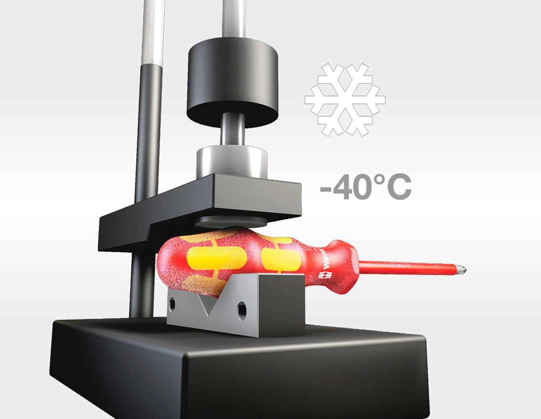 Schraubendreher: Wera VDE Schraubendreher-Satz 160 iSS/7, 7-teilig 1