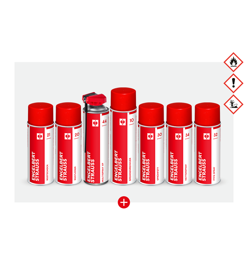 Sets: Forst- und Agrar Profi Spray-Testset
