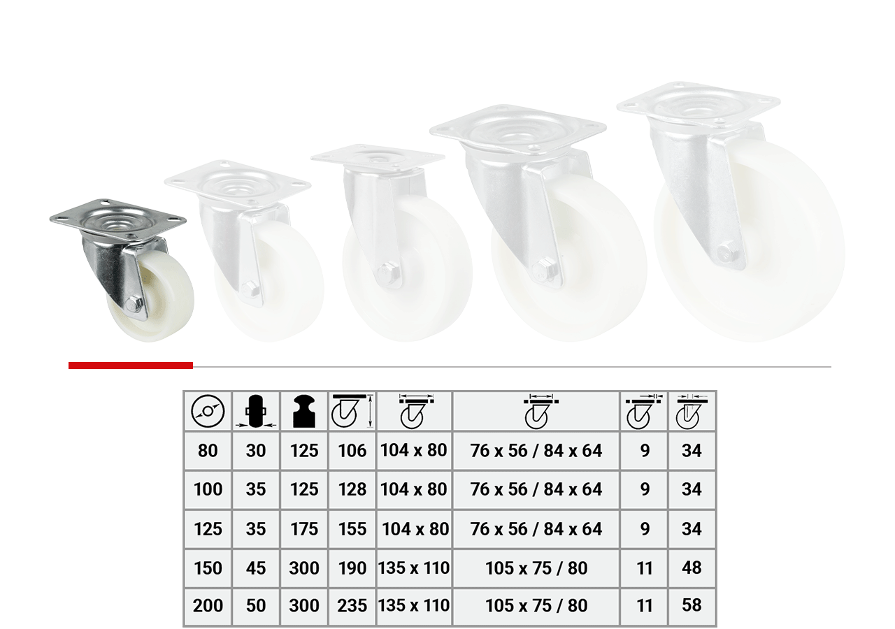 Rouleau transporteur: Roulettes pivotantes avec plaque / plastique