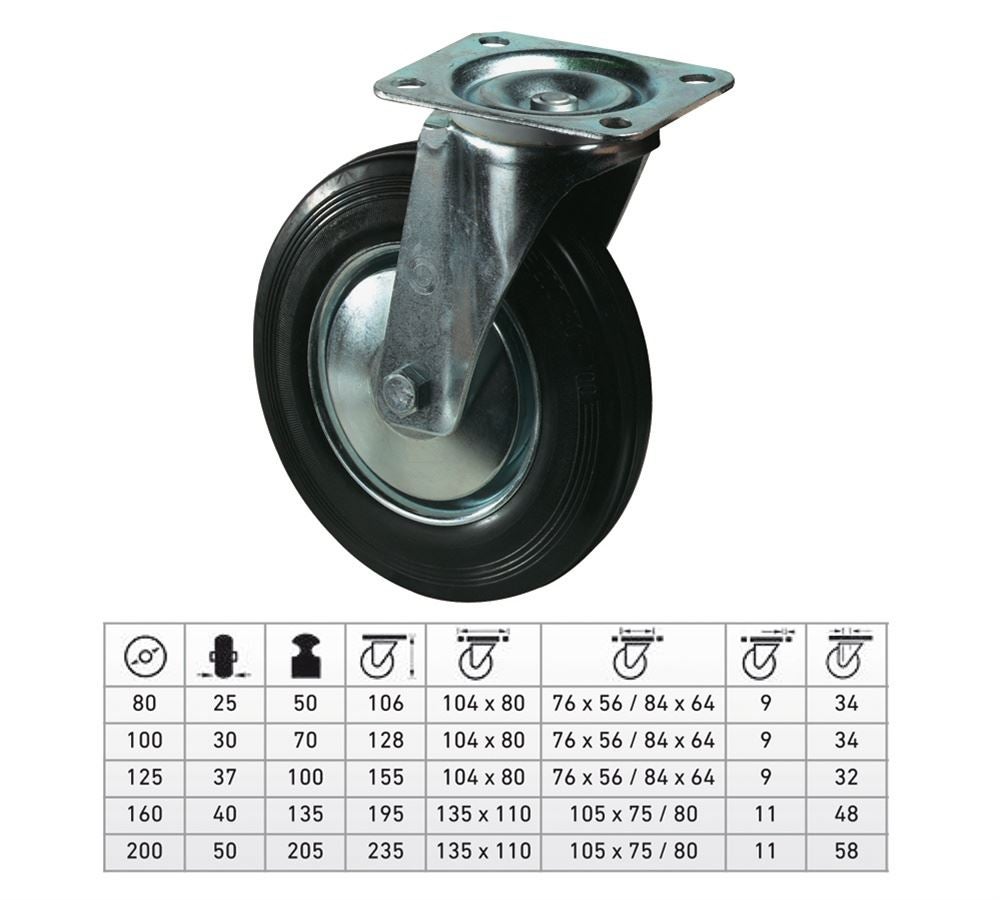 Rouleau transporteur: Roulettes de transp. av. plaque - roulette pivot.