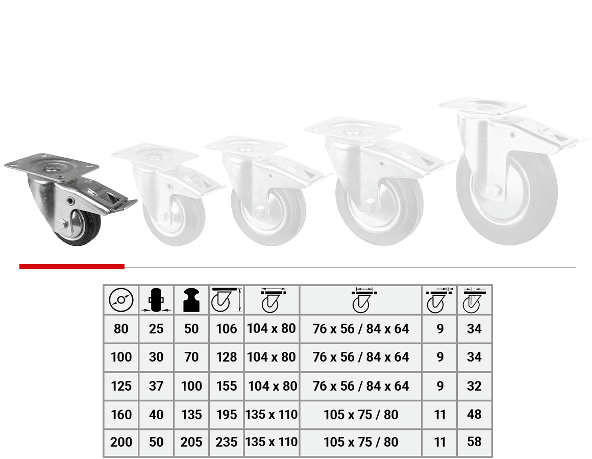 Rouleau transporteur: Roulettes pivotantes avec plaque / blocage de roue