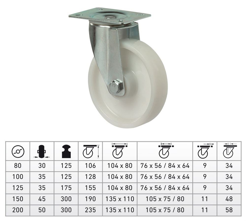 Rouleau transporteur: Roulettes pivotantes avec plaque / plastique