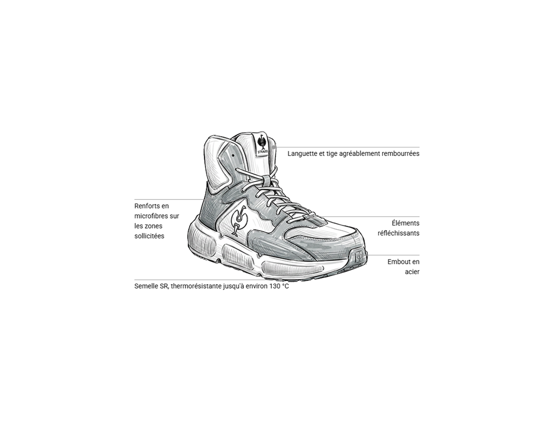 S1: S1 Chaussures hautes de sécurité Strauss.1004 mid + blanc/platine 1