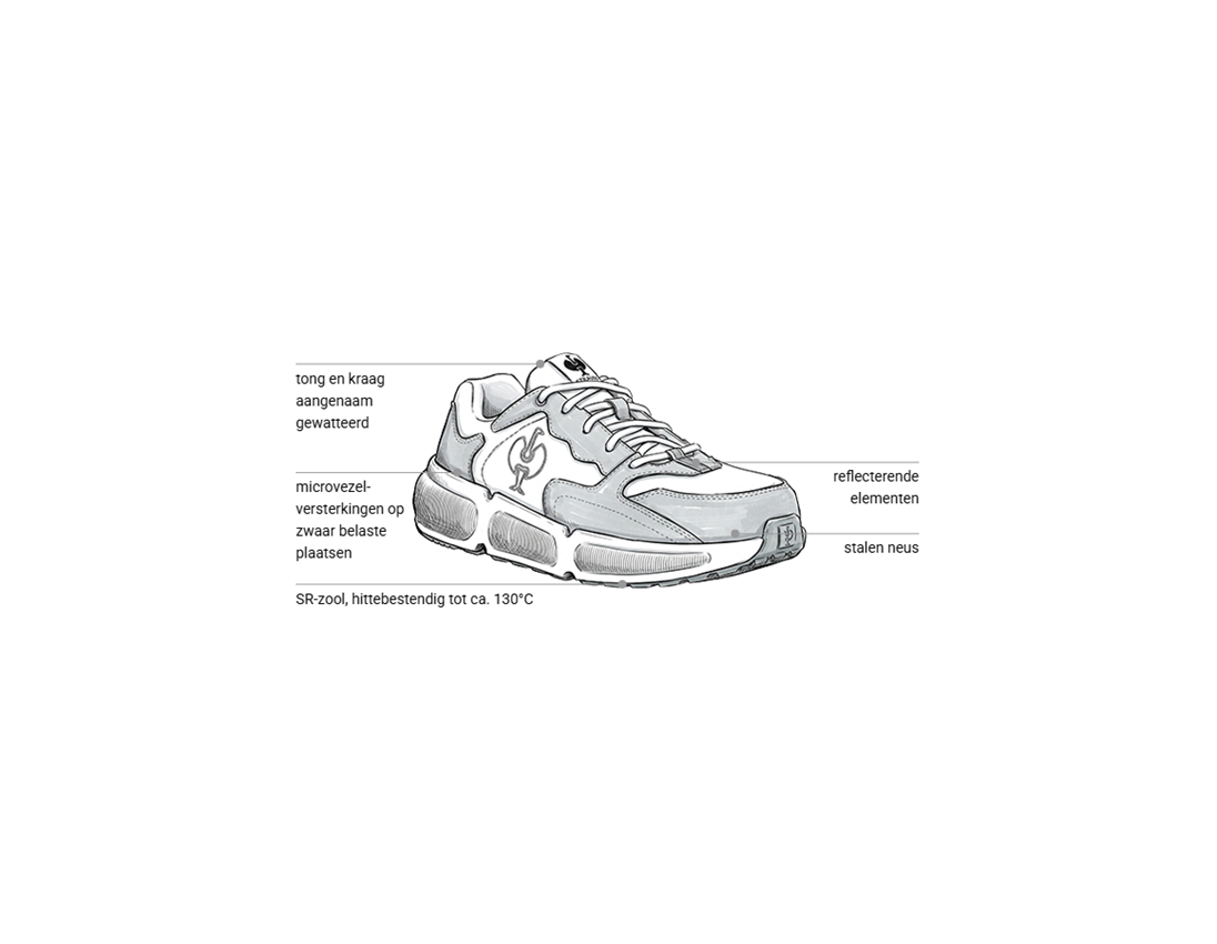 S1: S1 Veiligheidsschoenen Strauss.1004 low + wit/platina 1