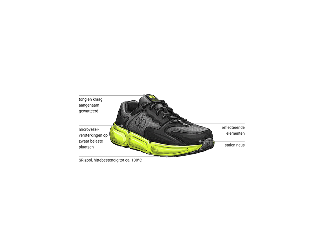 S1: S1 Veiligheidsschoenen Strauss.1004 low + carbongrijs/signaalgeel 1