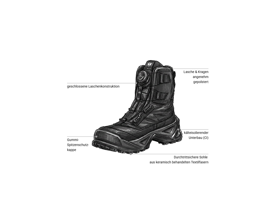 Schuhe: S7S Sicherheitsschuhe Strauss.7002 high + schwarz 2