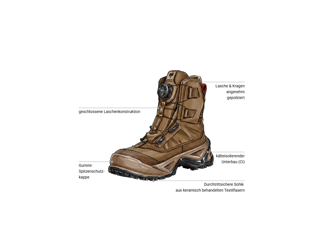 Schuhe: S7S Sicherheitsschuhe Strauss.7002 high + wüstenbraun 2