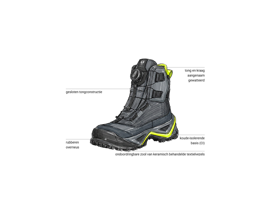 S7: S7S Veiligheidsschoenen Strauss.7002 high + carbongrijs/signaalgeel 2