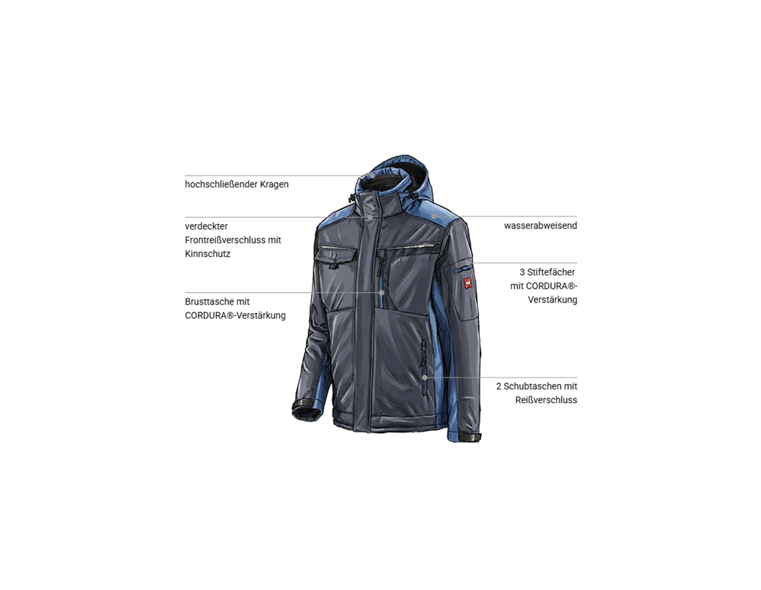 Arbeitsjacken: Softshelljacke e.s.motion + pazifik/kobalt 1