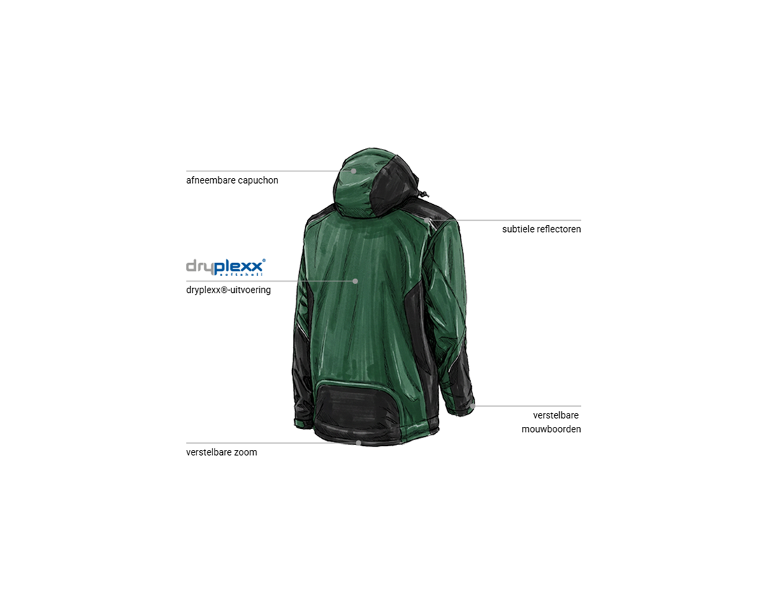 Werkjassen: Softshelljack e.s.motion + groen/zwart 2