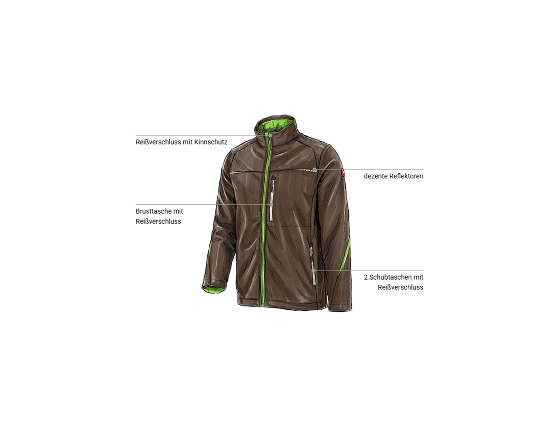 Kfz-Mechatroniker: Softshelljacke e.s.motion 2020 + kastanie/seegrün 1