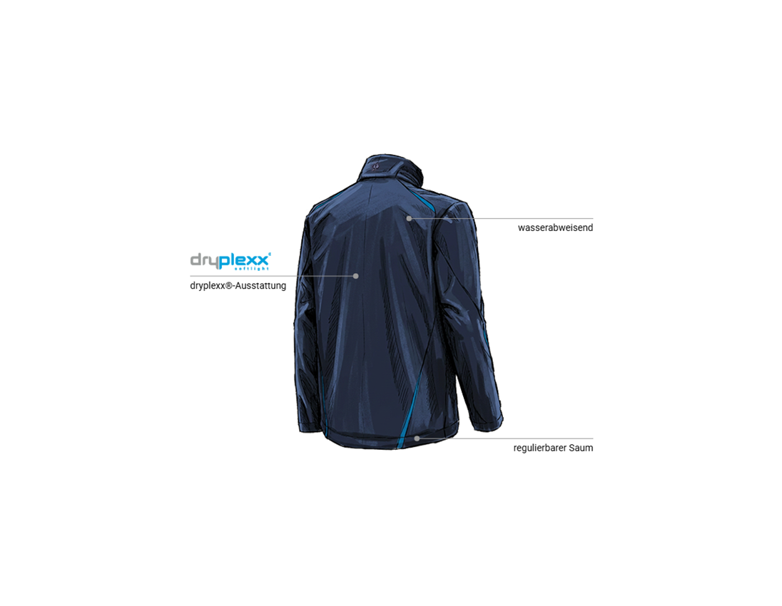 Kfz-Mechatroniker: Softshelljacke e.s.motion 2020 + dunkelblau/atoll 2