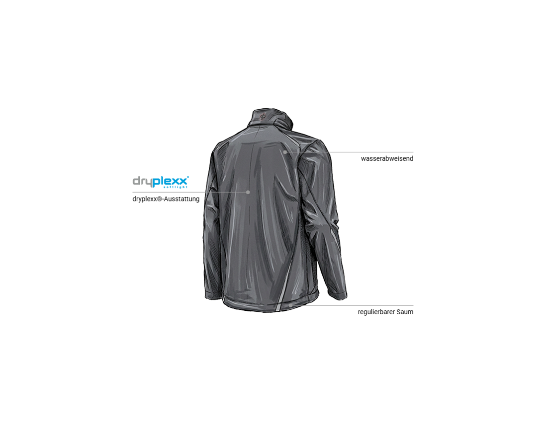 Kfz-Mechatroniker: Softshelljacke e.s.motion 2020 + anthrazit/platin 2