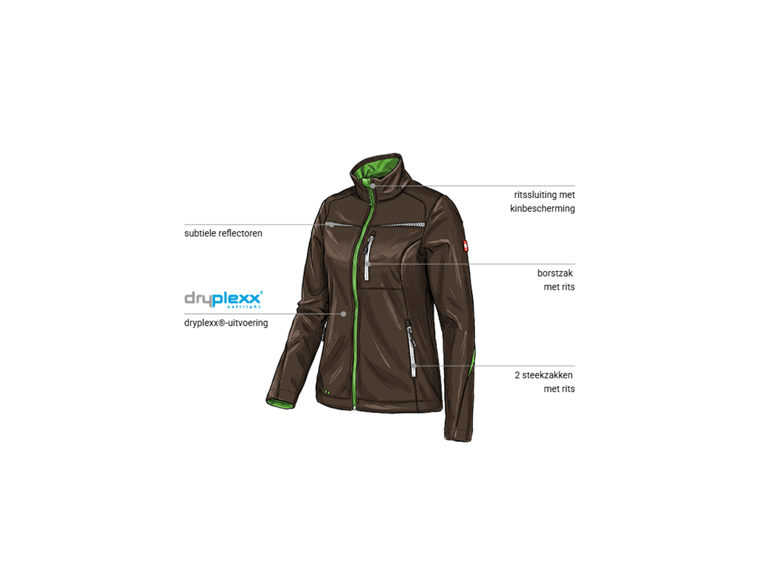Kleding: Softshelljack e.s.motion 2020, dames + kastanje/zeegroen 1