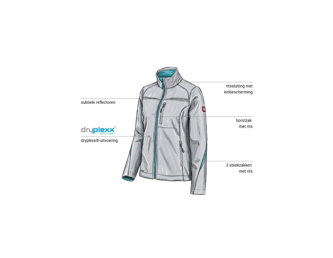Kleding: Softshelljack e.s.motion 2020, dames + platina/capri 1
